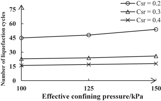 Figure 11 Refer to the image caption for details.