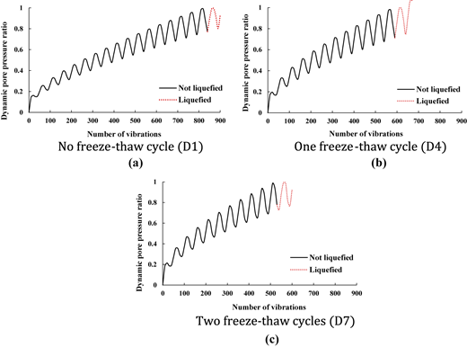 Figure 13 Refer to the image caption for details.