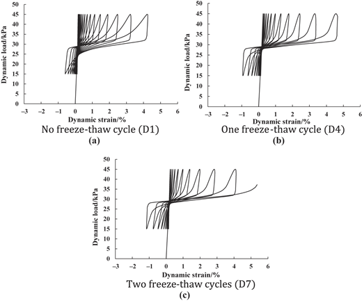 Figure 14 Refer to the image caption for details.