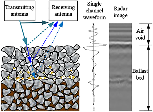 Figure 1 Refer to the image caption for details.