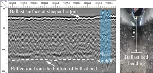 Figure 5 Refer to the image caption for details.