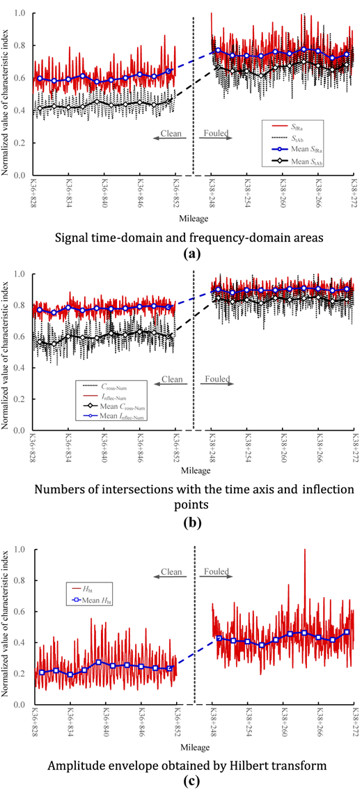 Figure 11 Refer to the image caption for details.