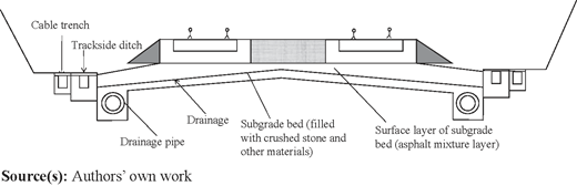 Figure 4 Refer to the image caption for details.