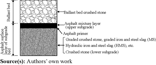 Figure 5 Refer to the image caption for details.