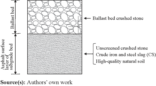 Figure 8 Refer to the image caption for details.