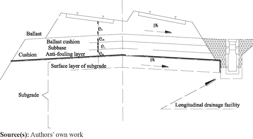 Figure 9 Refer to the image caption for details.