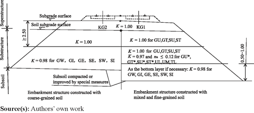 Figure 10 Refer to the image caption for details.