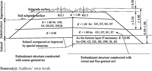 Figure 11 Refer to the image caption for details.