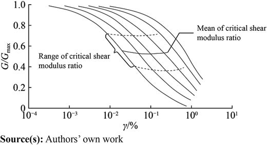 Figure 12 Refer to the image caption for details.