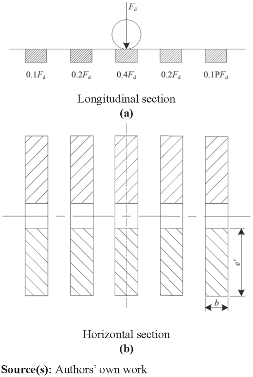 Figure 13 Refer to the image caption for details.