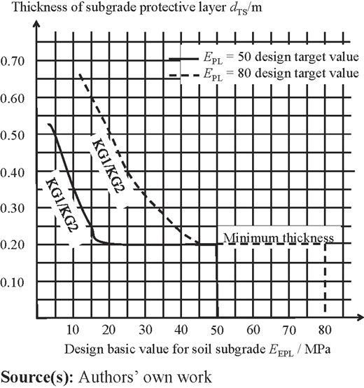 Figure 16 Refer to the image caption for details.