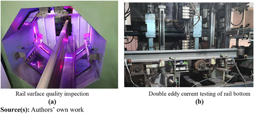 Figure 2 Refer to the image caption for details.