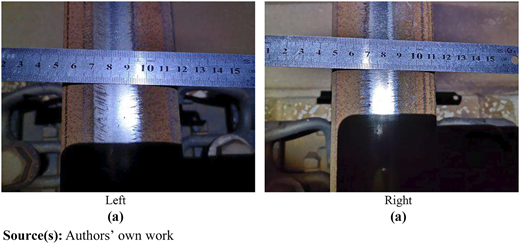 Figure 6 Refer to the image caption for details.