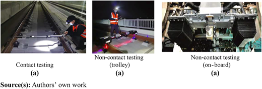 Figure11 Refer to the image caption for details.