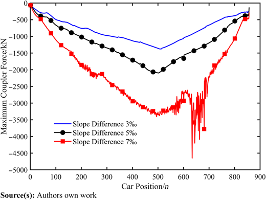 Figure 11 Refer to the image caption for details.