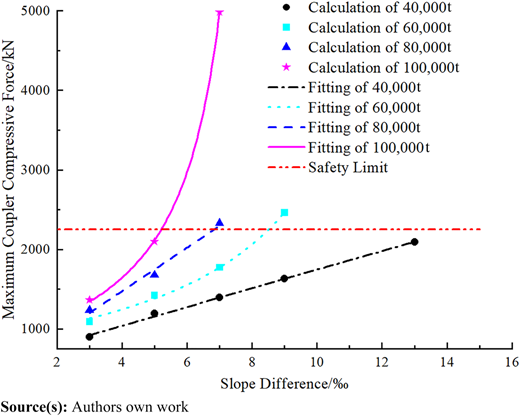 Figure 12 Refer to the image caption for details.