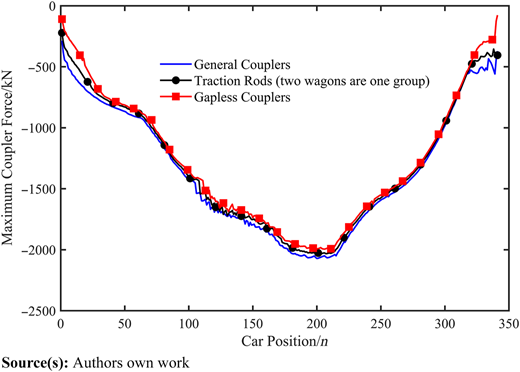 Figure 13 Refer to the image caption for details.
