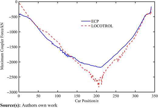 Figure 15 Refer to the image caption for details.