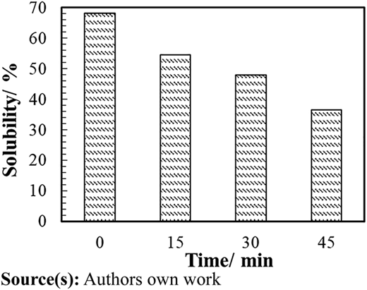 Figure 13 Refer to the image caption for details.