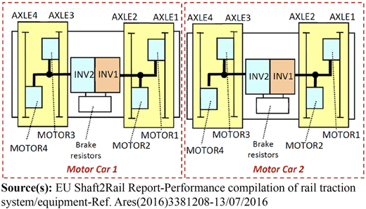 Figure 1 Refer to the image caption for details.