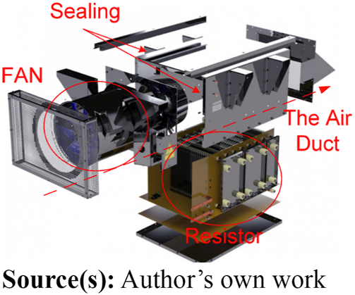 Figure 2 Refer to the image caption for details.