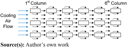 Figure 3 Refer to the image caption for details.