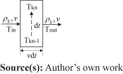 Figure 4 Refer to the image caption for details.