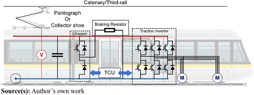 Figure 6 Refer to the image caption for details.
