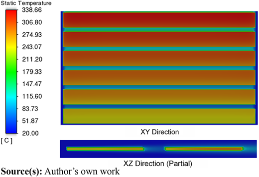 Figure 9 Refer to the image caption for details.