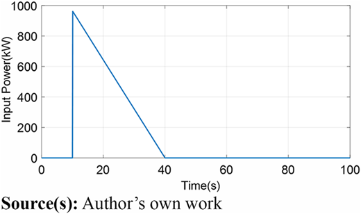 Figure 12 Refer to the image caption for details.