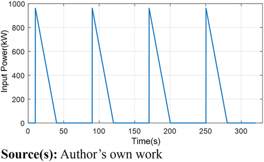 Figure 14 Refer to the image caption for details.