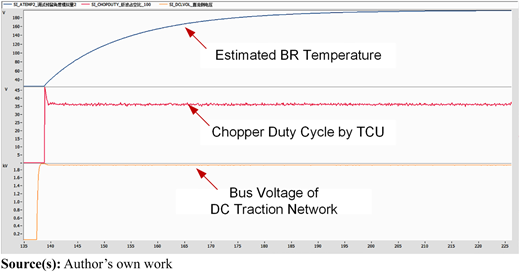 Figure 17 Refer to the image caption for details.