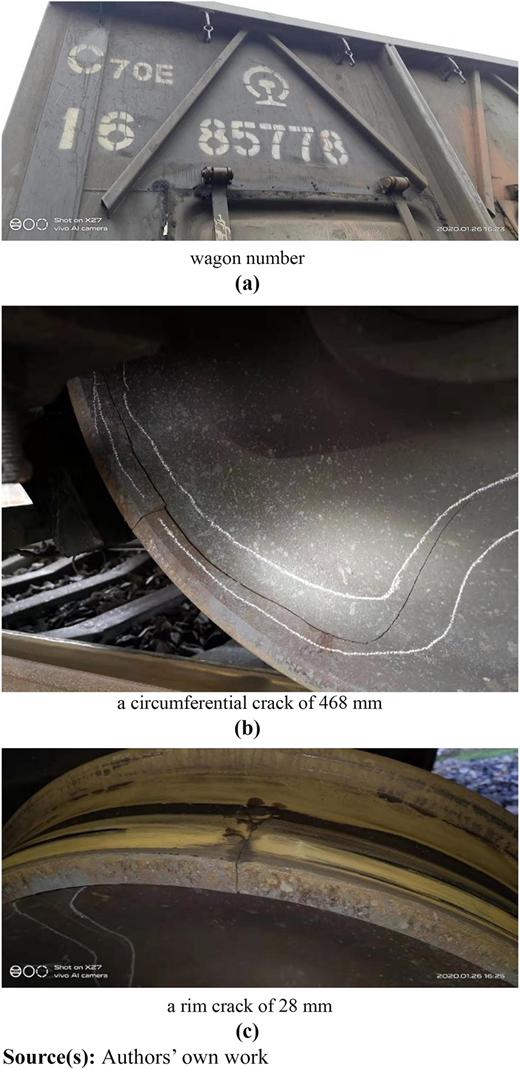 Figure 6 Refer to the image caption for details.