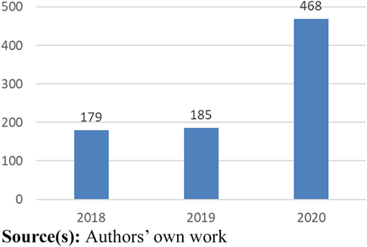 Figure 7 Refer to the image caption for details.