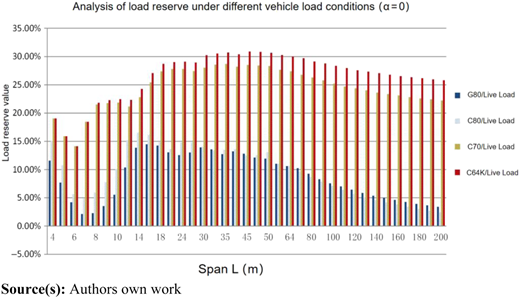 Figure 1 Refer to the image caption for details.