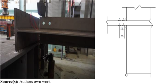 Figure 4 Refer to the image caption for details.