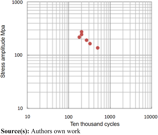 Figure 5 Refer to the image caption for details.