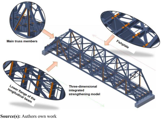 Figure 7 Refer to the image caption for details.