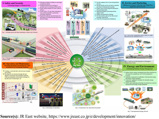 Figure 2 Refer to the image caption for details.