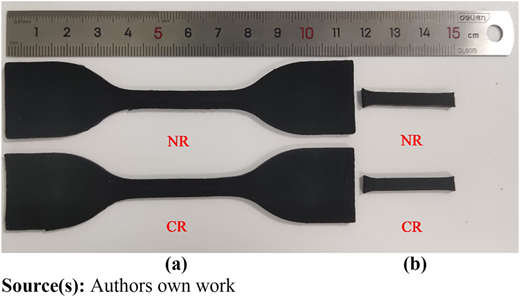 Figure 1 Refer to the image caption for details.