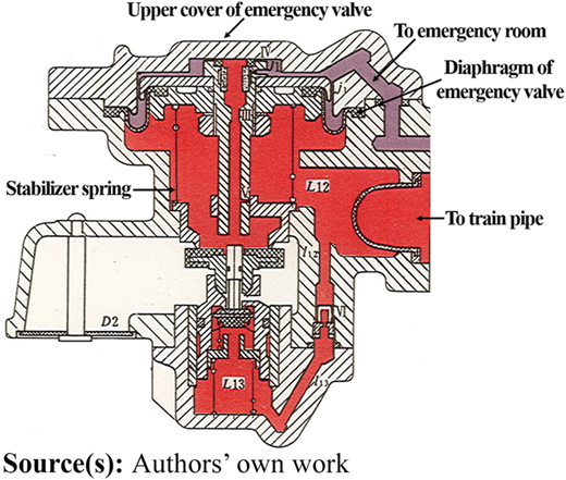 Figure 7 Refer to the image caption for details.