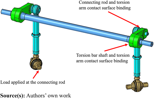 Figure 2 Refer to the image caption for details.