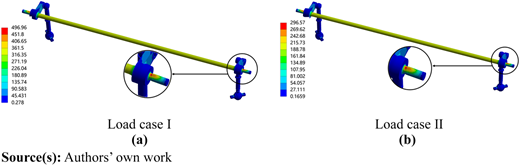 Figure 8 Refer to the image caption for details.