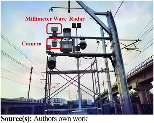 Figure 5 Refer to the image caption for details.