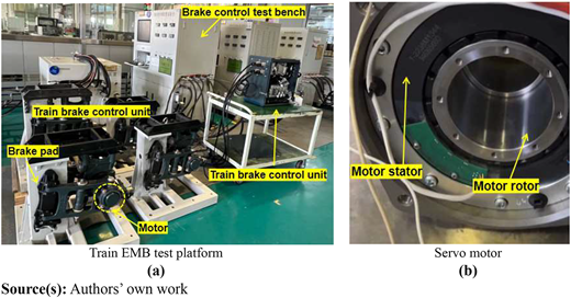 Figure 1 Refer to the image caption for details.