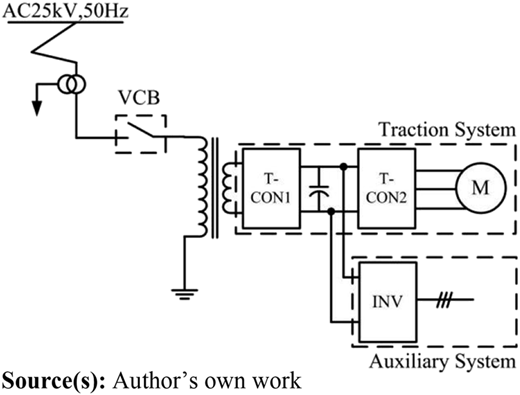 Figure 2 Refer to the image caption for details.
