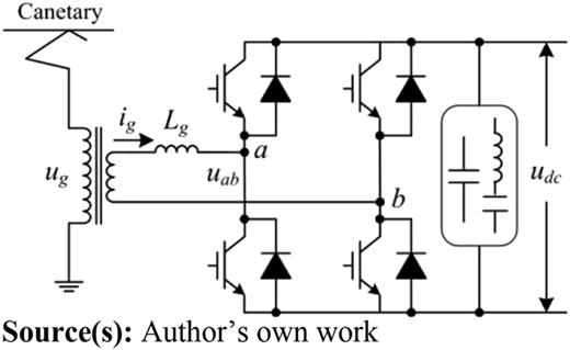 Figure 7 Refer to the image caption for details.