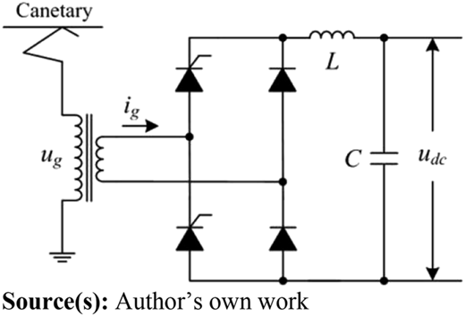 Figure 8 Refer to the image caption for details.