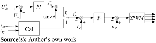 Figure 9 Refer to the image caption for details.