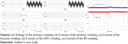 Figure 12 Refer to the image caption for details.